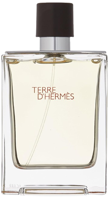 Top 10 Perfume Brands for Men